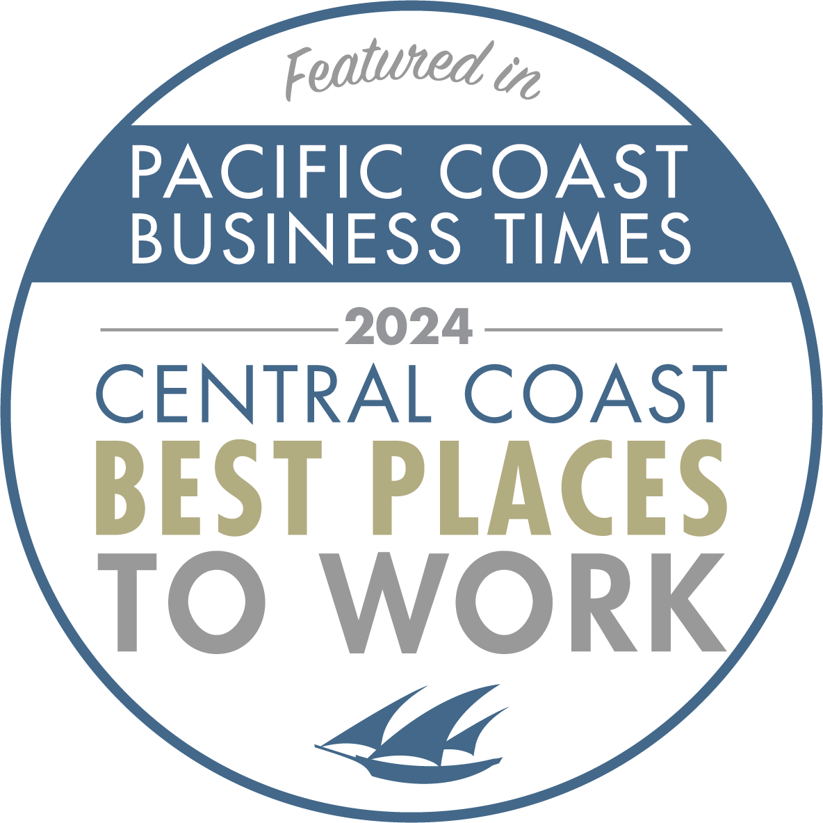 Best places to work